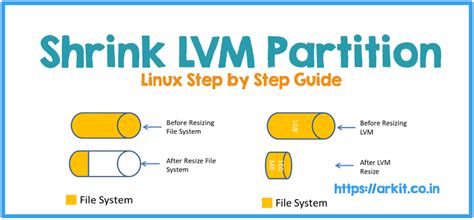 lvm reduce lv size|lvm decrease size of logical volume.